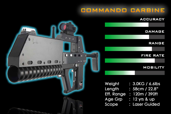 Commando Carbine