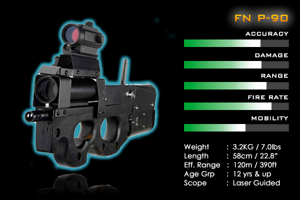FN P-90