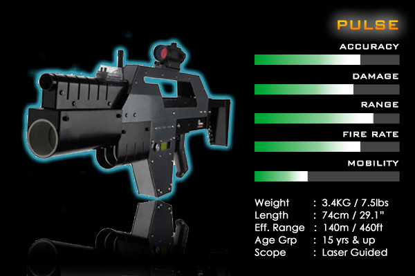 Pulse